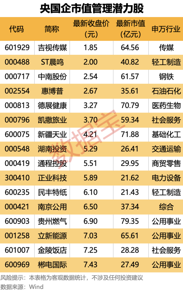 正规配资 震安科技：实际控制人拟变更为宁花香和周建旗